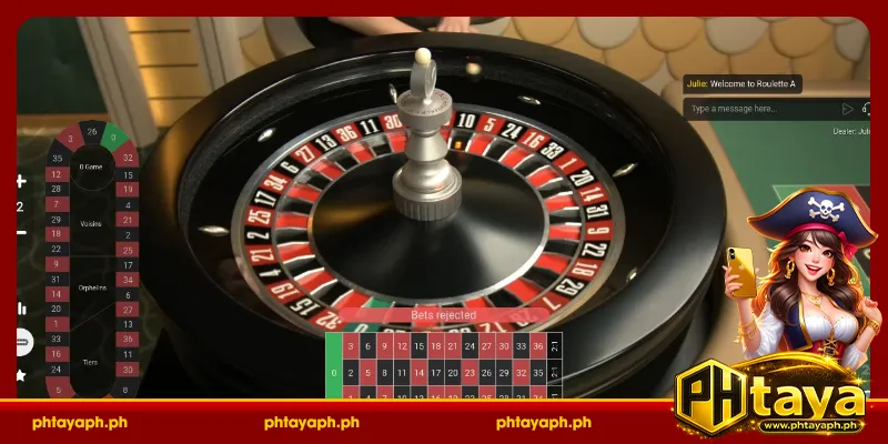 Roulette PHTAYA –  A Comprehensive Guide And Winning Odds