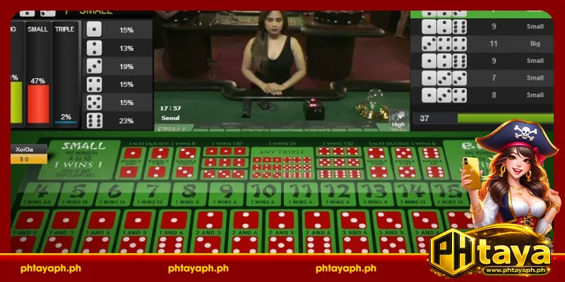 Step-by-Step Flow of a Sicbo PHTAYA Game